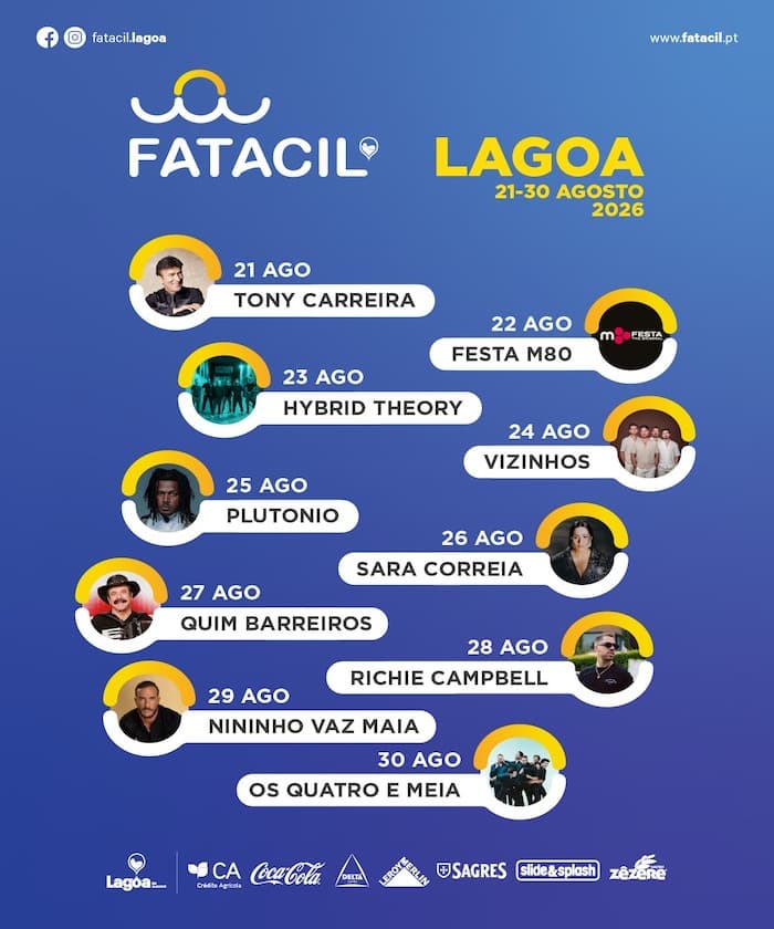 Fatacil
