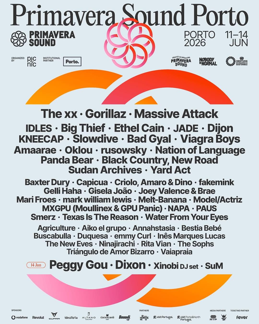 Primavera Sound Porto