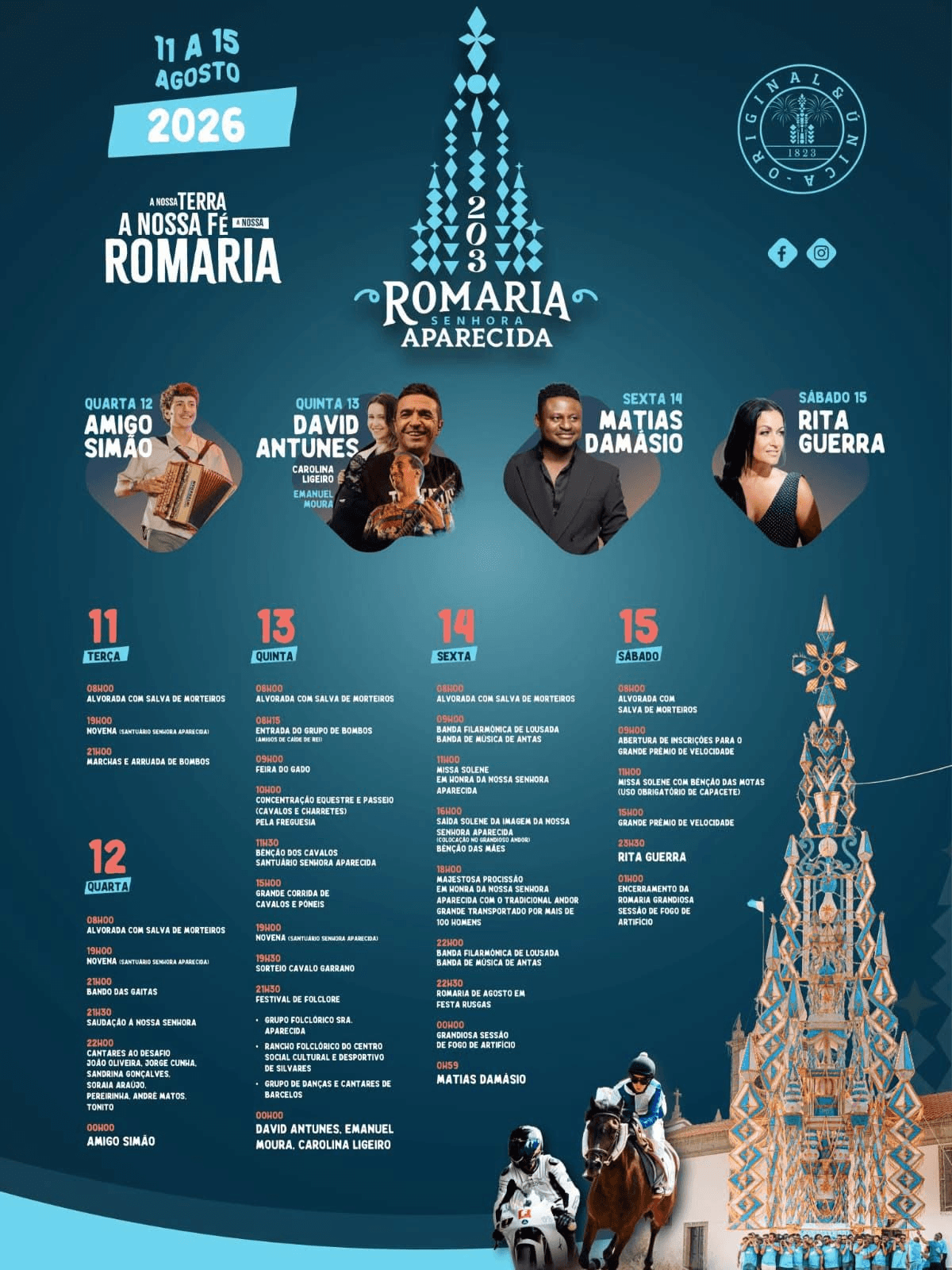 Romaria Senhora Aparecida